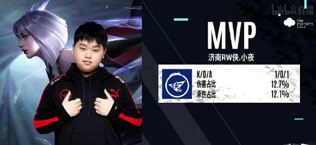 战术运用的 战术运用的