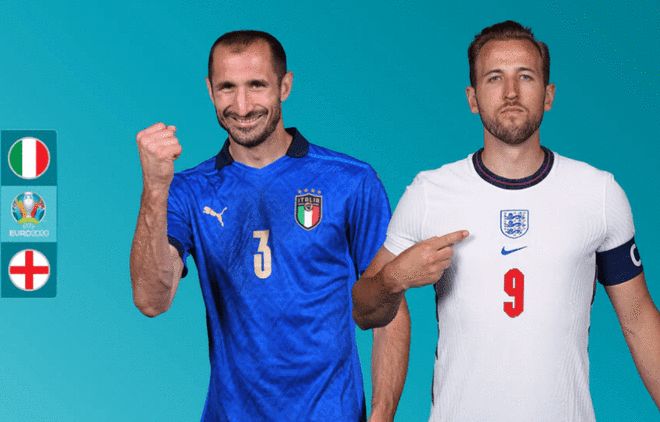 总结关键词 总结关键词