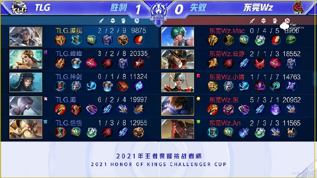 这种情况下 这种情况下