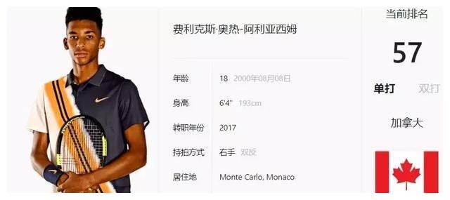 保持健康 保持健康