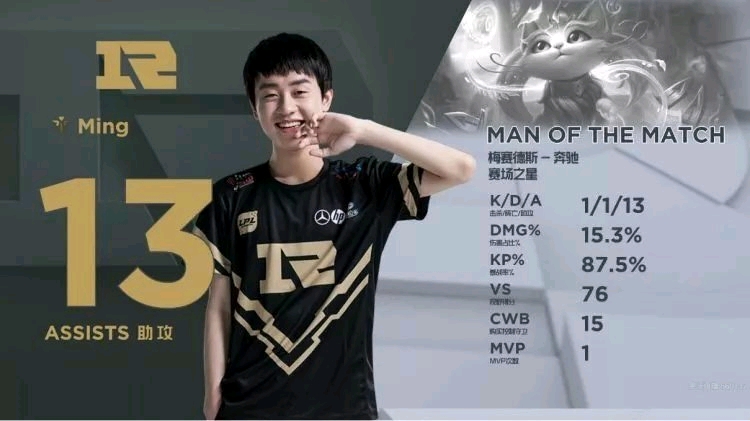 恢复到正常 恢复到正常